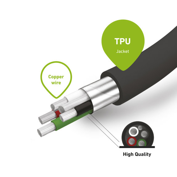 SBS - USB-C / USB kabel (0,5 m), crni