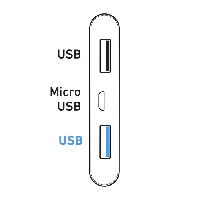 SBS - PowerBank 5000 mAh - 2x USB, Micro-USB, bijeli