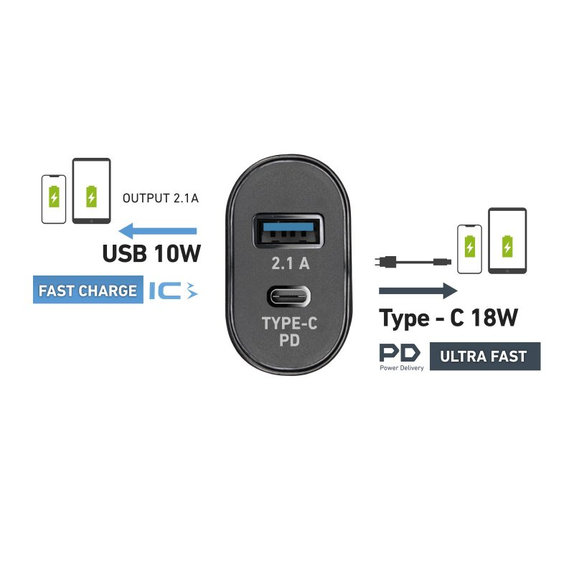 SBS - 18W adapter za punjenje USB, USB-C + kabel USB-C / USB-C, crni
