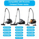 Rowenta Compact Power - Set filtera