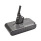 Dyson V8 - Baterija 215681, PM8-US-HFB1497A Li-Ion 21.6V 4000mAh