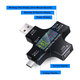 Eversame 2u1 - USB digitalni tester (s USB-C i USB 3.0)