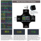 Eversame 2u1 - USB digitalni tester (s USB-C i USB 3.0)