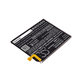 Baterija za  Samsung A10e, A20e A202F, 2950mAh, Li-Pol, 3.85 V, EB-BA202ABU, HQ