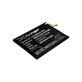 Samsung Galaxy A04s, A12, A13, A13 5G, A21s, M12 - Baterija 5000mAh EB-BA217ABY 4900mAh HQ