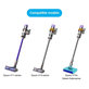 Dyson V11, V15 - Baterija Li-Ion 4000mAh HQ