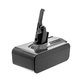 Dyson V8 - Baterija 215681, PM8-US-HFB1497A Li-Ion 5000mAh HQ