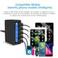 FixPremium - USB stanica za punjenje s USB 3.0 i USB-C