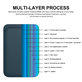FixPremium - MagSafe Wallet, smeđa