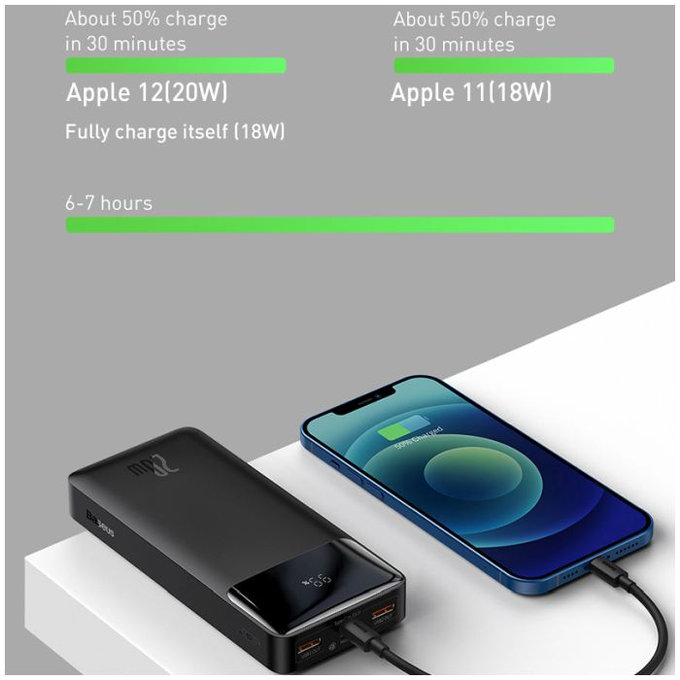 Baseus - PowerBank 30.000 mAh, crni