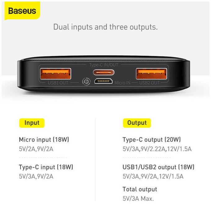 Baseus - PowerBank 20.000 mAh, crni