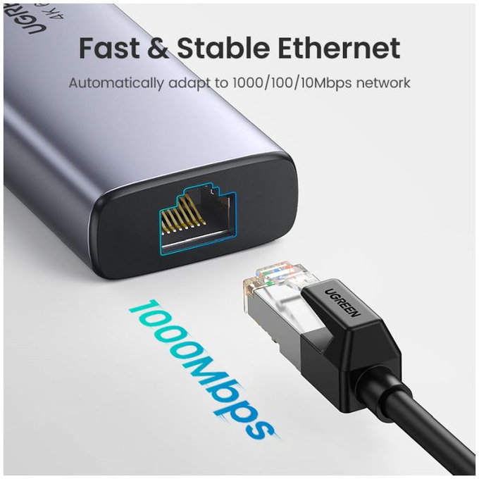 UGREEN - USB-C Hub 5 u 1, sivi