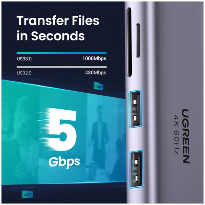 UGREEN - USB-C Hub 5 u 1, sivi