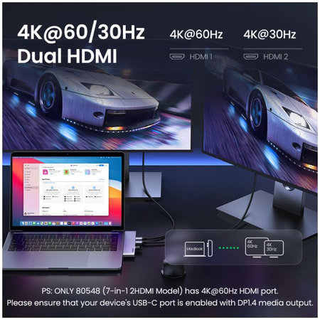 UGREEN - Dual USB-C Hub 7u1, sivi