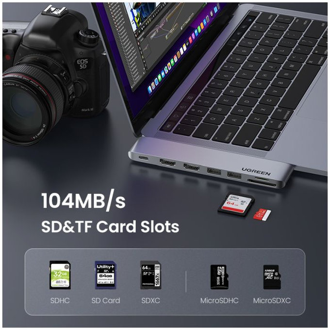 UGREEN - Dual USB-C Hub 7u1, sivi