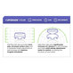 FixPremium - PS4/PS5 Extended Controller Grip Caps - Set 2 kom, bijeli