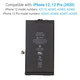Apple iPhone 12, 12 Pro - Baterija 2815mAh FixPremium