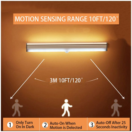 FixPremium - LED noćno svjetlo sa senzorom pokreta (hladno bijelo), (0,3m), bijelo