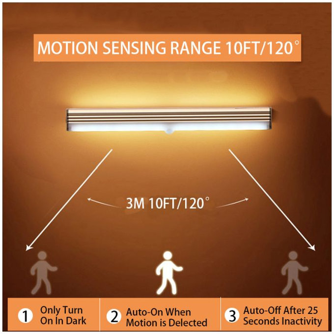 FixPremium - LED noćno svjetlo sa senzorom pokreta (hladno bijelo), (0,3m), bijelo