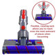 Dyson V-series, Outsize - Glava s dvostrukim valjkom