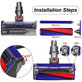 Dyson V-series, Outsize - Podna glava