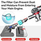 Dyson V-series - Podna mlaznica Submarine s perivim filtrom