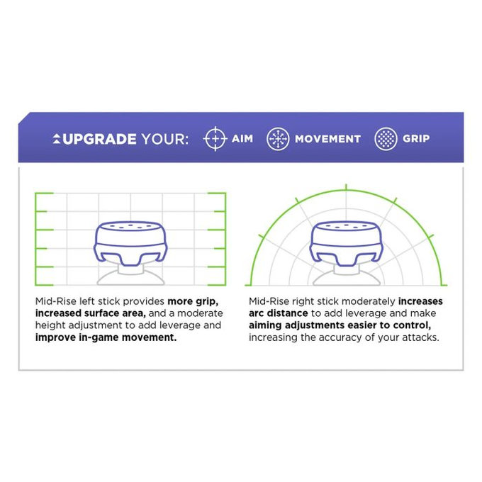 Kontrol Freek - Lotus (Teal) PS4/PS5 Extended Controller Grip Caps
