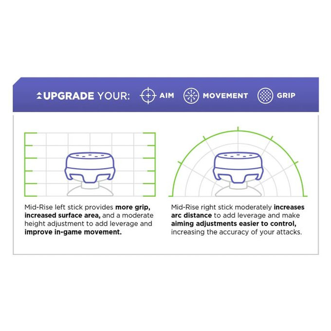 Kontrol Freek - Icon X (Blue) PS4/PS5 Extended Controller Grip Caps