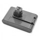 Dyson DC30, DC35 - Baterija 17083-4810, 17183-01-03, 917083-02 Li-Ion 14.8V 2500mAh