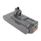 Dyson V11, V15, V15s, Outsize - Baterija SV15, SV18, 970938-01 Li-Ion 25.2V 3600mAh