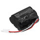 Philips PowerPro Aqua - Baterija INR18650X25 Li-Ion 18.5V 2500mAh HQ