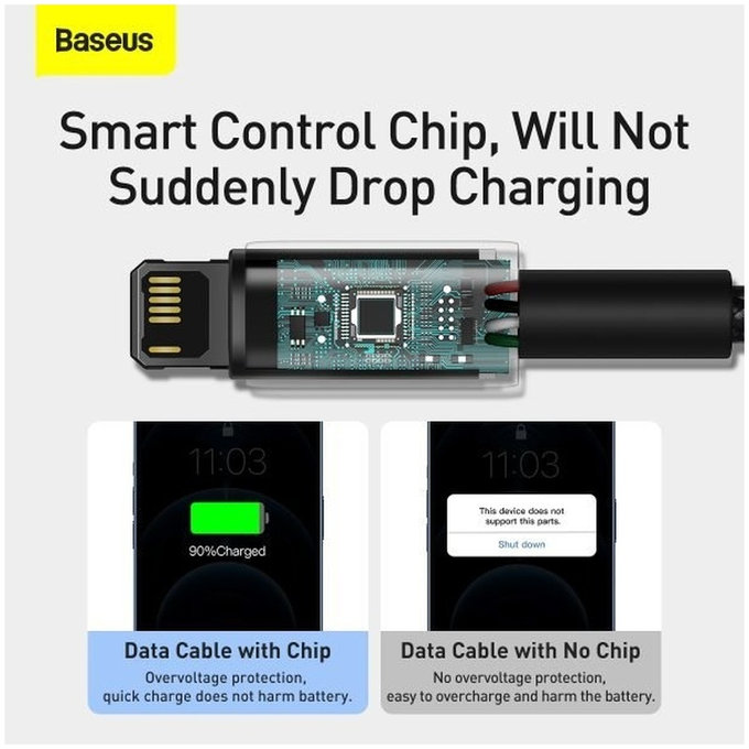Baseus - Kabel Lightning/USB, 1.5m, crna