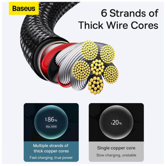 Baseus - Kabel USB-C/USB, 1.5m, crna