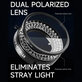 Mechanic LS720 Plus - Polarizirano LED mikroskopsko prstenasto svjetlo