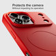 SBS - Instinct Mag futrola kompatibilna s MagSafe za iPhone 17 Pro, crveni