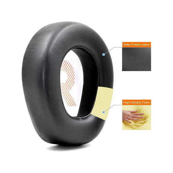 Zamjenski jastučići za uši za JBL Quantum One, Memorijska pjena + PU Koža, Crne, 1 Par