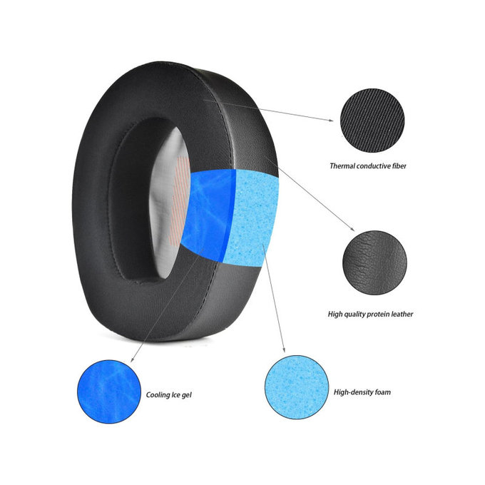 Zamjenski jastučići za uši za JBL Quantum Q800, Memorijska pjena, Crne, Hladni gel, 1 Par