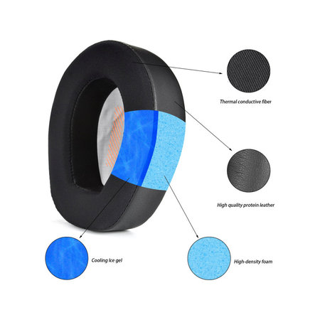 Zamjenski jastučići za uši za JBL Quantum One, Memorijska pjena, Crne, Hladni gel, 1 Par