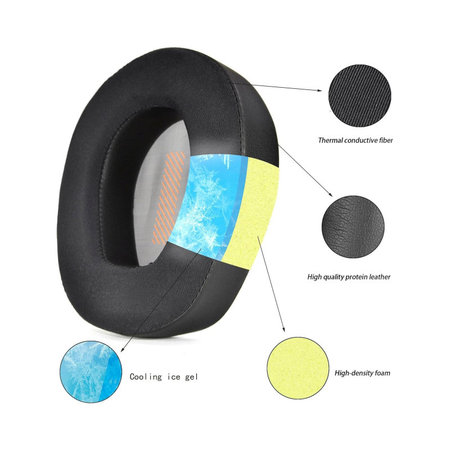 Zamjenski jastučići za uši za JBL Quantum Q200, Q300, Memorijska pjena + PU Koža + Tekstil, Crne, Hladni gel, 1 Par