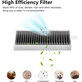Ecovacs X11, X11 Omni, X11 Pro, X11 Pro Omni  - Filter za prašinu
