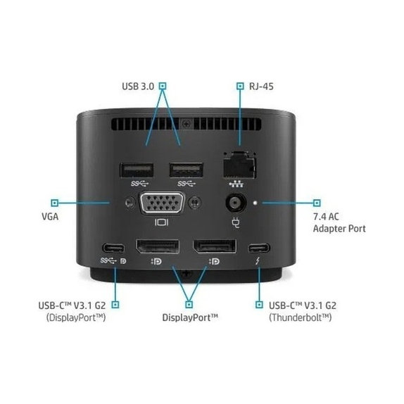 HP - Pristajanje stanica Thunderbolt G2 (USB-C) Obnovljeno