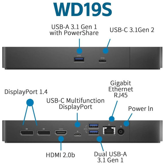 Dell WD19S K20A001 - Dok stanica (USB-C) + 130W Adapter Obnovljeno