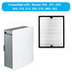 Blueair 200-series, 300-series - HEPA filter (Aktivni ugljen)