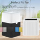 Blueair Blue Pure 211+ - HEPA filter (Aktivni ugljen)