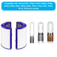 Dyson Purifier-series, Purifier humidifier-series - HEPA filter 2-u-1 (Aktivni ugljen)