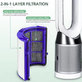 Dyson Purifier-series, Purifier humidifier-series - HEPA filter 2-u-1 (Aktivni ugljen)