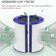 Dyson Purifier-series, Purifier humidifier-series - HEPA filter 2-u-1 (Aktivni ugljen)