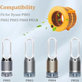 Dyson Pure Humidify-series - Filtar isparivača (Aktivni ugljen)