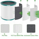 Dyson Purifier Cool-series, Pure Cool-series - HEPA filter (Aktivni ugljen)