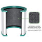 Dyson Purifier Cool-series, Pure Cool-series - HEPA filter (Aktivni ugljen)